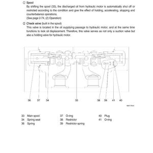 May include: Diagram of a brake valve with labeled components including the main spool, spring seat, and O-rings. The text describes the valve's function in hydraulic systems, with a focus on oil flow and control.