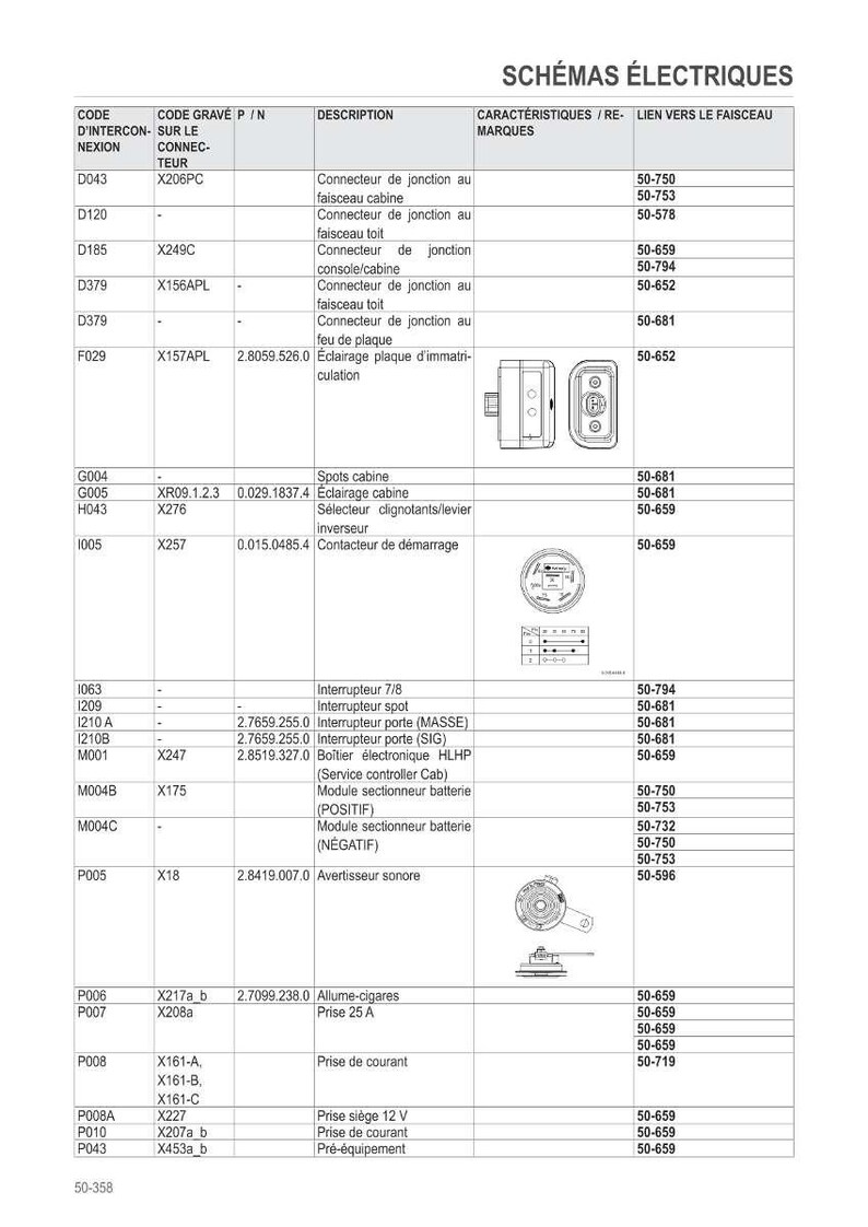 May include: A detailed schematic diagram in black and white, featuring electrical components and wiring connections. The diagram includes text labels, codes, and symbols, likely for automotive or industrial applications.