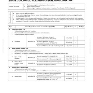 May include: A troubleshooting guide with the error code [B@C7NS] for brake cooling oil overheating. The document includes diagnostic procedures, specifications, and readings for temperature sensor and wiring harness tests. The text is in black and white.