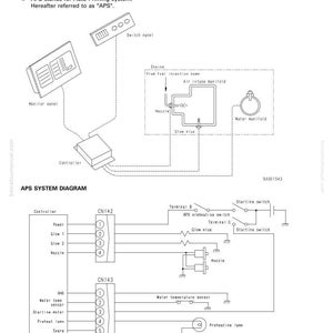 May include: Diagram of an APS (Auto Priming System) with labels for components like the monitor panel, switch panel, and controller. The diagram includes the APS system diagram and electrical connections.