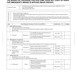 May include: A troubleshooting guide page from a service manual. The title reads: "The Brake Oil Pressure Caution Lamp Does Not Light Up When The Emergency Brake Is Applied (Rear Circuit)." Includes diagnostic procedures and specifications.