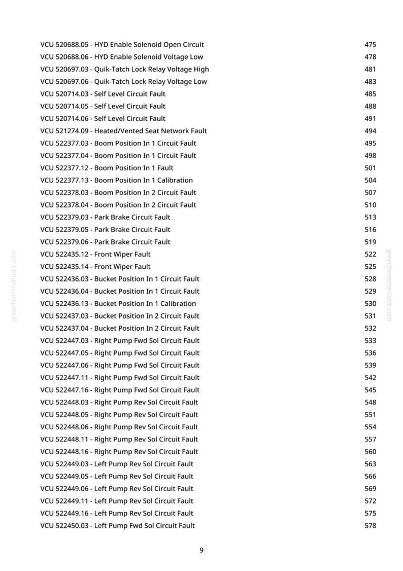 May include: A white page with a list of VCU fault codes and descriptions, including "HYD Enable Solenoid Open Circuit" and "Self Level Circuit Fault." Numbers are listed on the right side of the page.