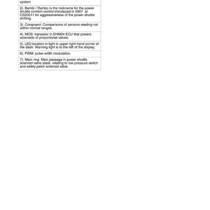 Puede incluir: Una p&aacute;gina blanca titulada "Fault Codes and Messages" con una lista de notas. Las notas explican los c&oacute;digos de fallo, incluyendo TRAX, Bambi/Rambo y PWM. El documento tambi&eacute;n incluye los c&oacute;digos 07c-10 y A1-3084M1.