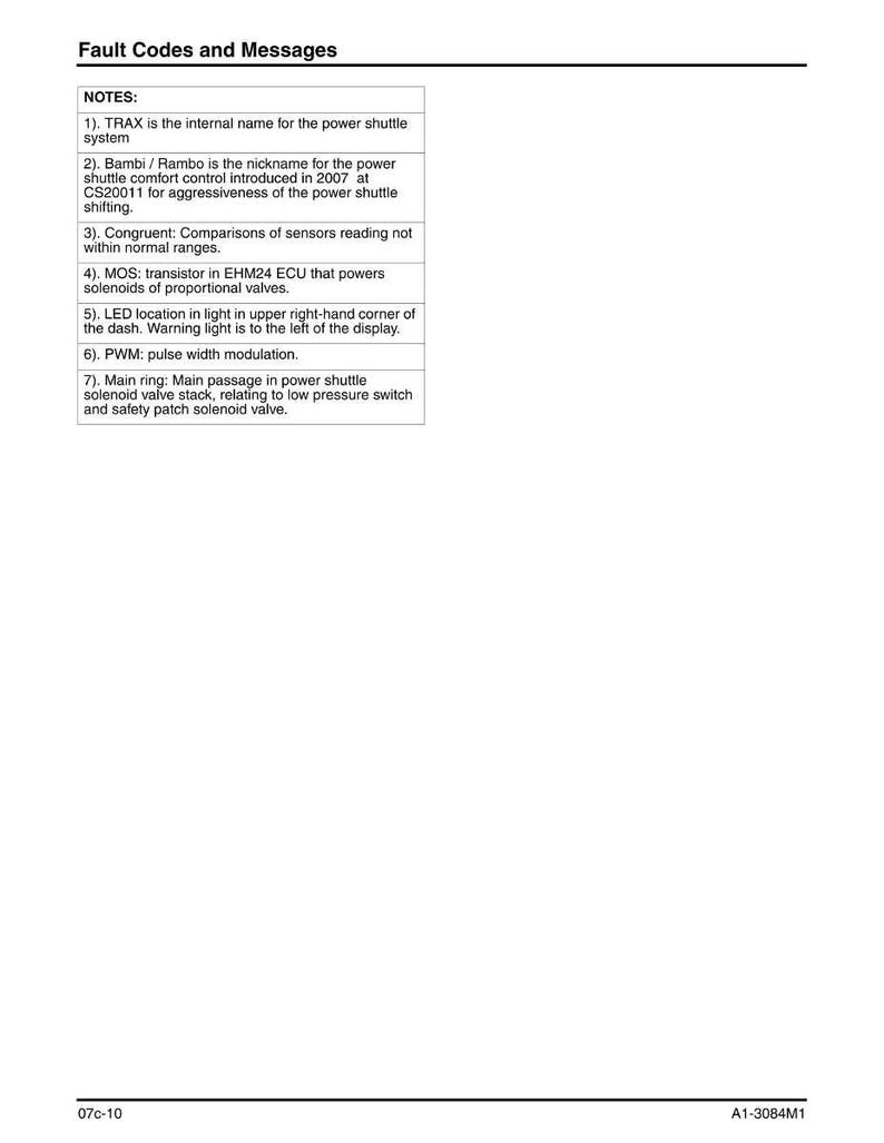 Puede incluir: Una p&aacute;gina blanca titulada "Fault Codes and Messages" con una lista de notas. Las notas explican los c&oacute;digos de fallo, incluyendo TRAX, Bambi/Rambo y PWM. El documento tambi&eacute;n incluye los c&oacute;digos 07c-10 y A1-3084M1.