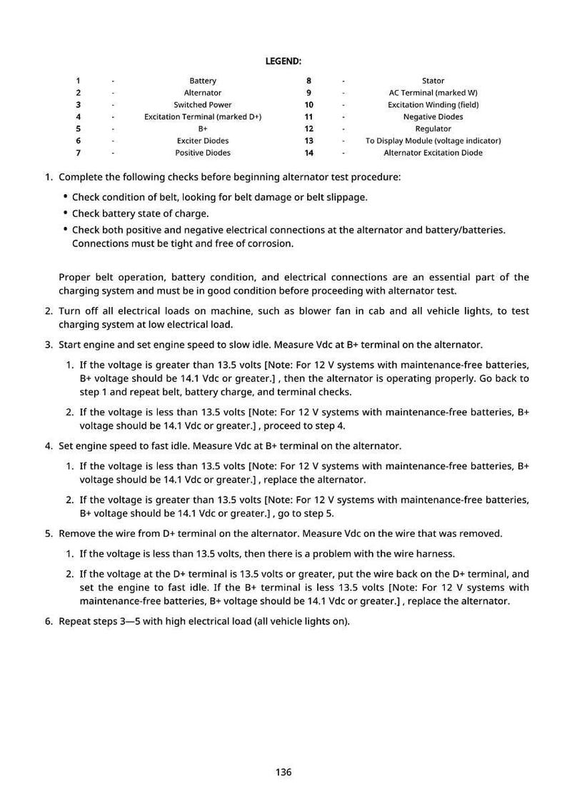 May include: A page from a manual detailing alternator testing procedures. The text includes a legend of terms, numbered steps for testing, and voltage specifications. The page is white with black text.