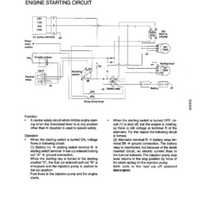 Pu&ograve; includere: Schema del circuito di avviamento del motore, con etichette per componenti come la batteria, l'interruttore di avviamento e i rel&egrave;. Lo schema include testo che spiega la funzione e il funzionamento del circuito, con specifiche di tensione e amperaggio.