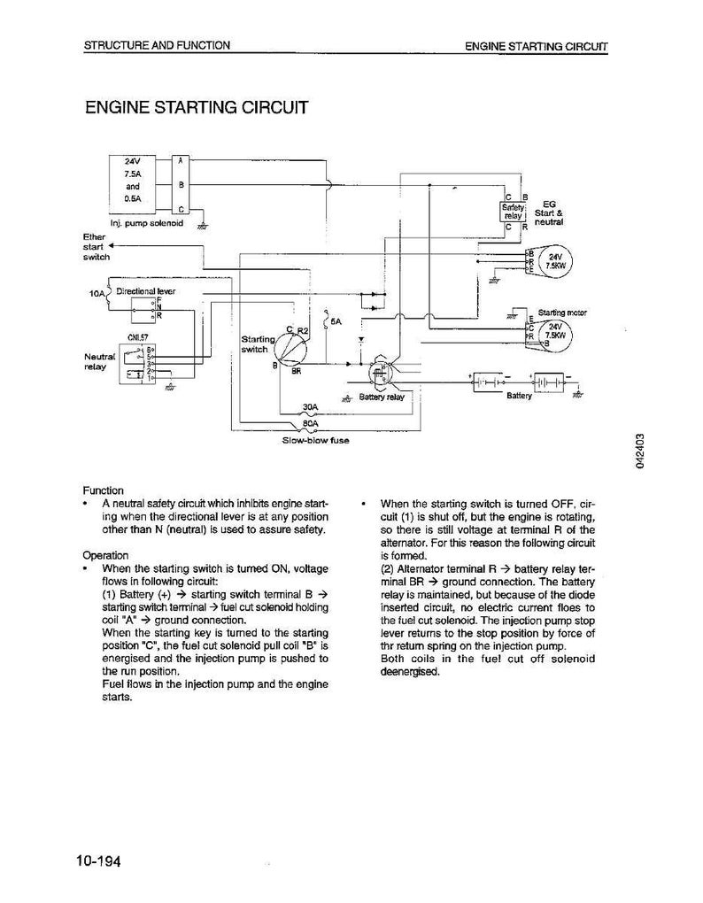 Pu&ograve; includere: Schema del circuito di avviamento del motore, con etichette per componenti come la batteria, l'interruttore di avviamento e i rel&egrave;. Lo schema include testo che spiega la funzione e il funzionamento del circuito, con specifiche di tensione e amperaggio.