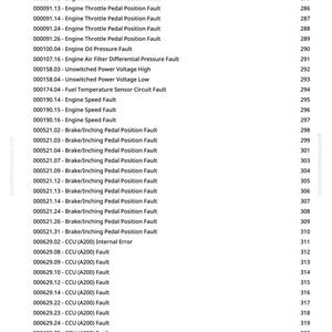 May include: A list of engine and brake system fault codes, including throttle pedal, oil pressure, and speed faults. The codes are displayed with corresponding page numbers. The document is from greenfarmmanuals.com.