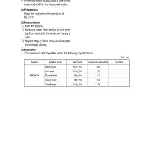 May include: A technical document with instructions for measuring control lever stroke. Includes steps for preparation, measurement, and evaluation. A table lists lever types, standard measurements, and maximum allowable values in millimeters.
