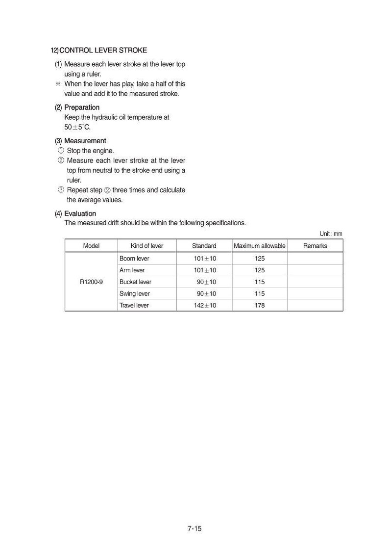 May include: A technical document with instructions for measuring control lever stroke. Includes steps for preparation, measurement, and evaluation. A table lists lever types, standard measurements, and maximum allowable values in millimeters.