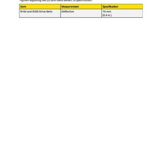 May include: Image of a technical document with a table detailing specifications for R160 and R200 drive belts. The table includes measurements for deflection, specified at 10 mm (0.4 in.). The document also contains a warning about preventing machine damage.
