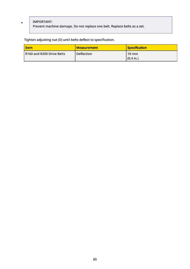 May include: Image of a technical document with a table detailing specifications for R160 and R200 drive belts. The table includes measurements for deflection, specified at 10 mm (0.4 in.). The document also contains a warning about preventing machine damage.