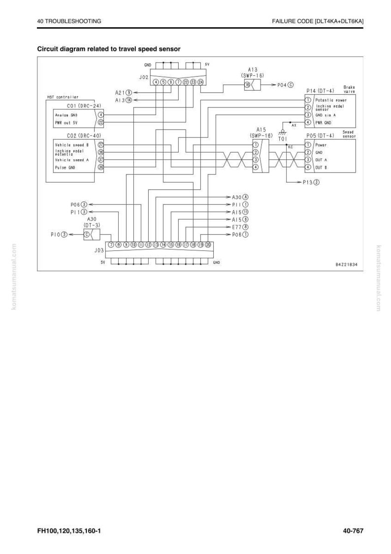 Peut inclure: Un sch&eacute;ma de circuit d&eacute;taill&eacute; li&eacute; &agrave; un capteur de vitesse de d&eacute;placement, avec des &eacute;tiquettes et des connecteurs. Le sch&eacute;ma comprend des composants tels que le contr&ocirc;leur HST, la vanne de frein et le capteur de vitesse.