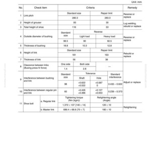 Pu&ograve; includere: Diagramma tecnico per un cingolo, con misure in mm. Il grafico fornisce specifiche per passo, altezza e diametri delle boccole, inclusi limiti di riparazione e rimedi. Intitolato "STRUCTURE, FUNCTION AND MAINTENANCE STANDARD."