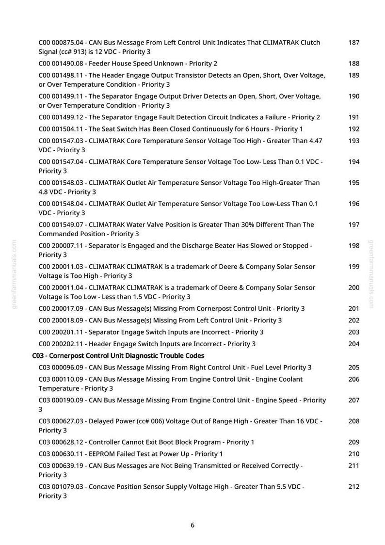 May include: A page from a manual with a list of diagnostic trouble codes and messages related to a vehicle's systems. The text includes codes, descriptions, and priority levels, such as "CAN Bus Message" and "CLIMATRAK".