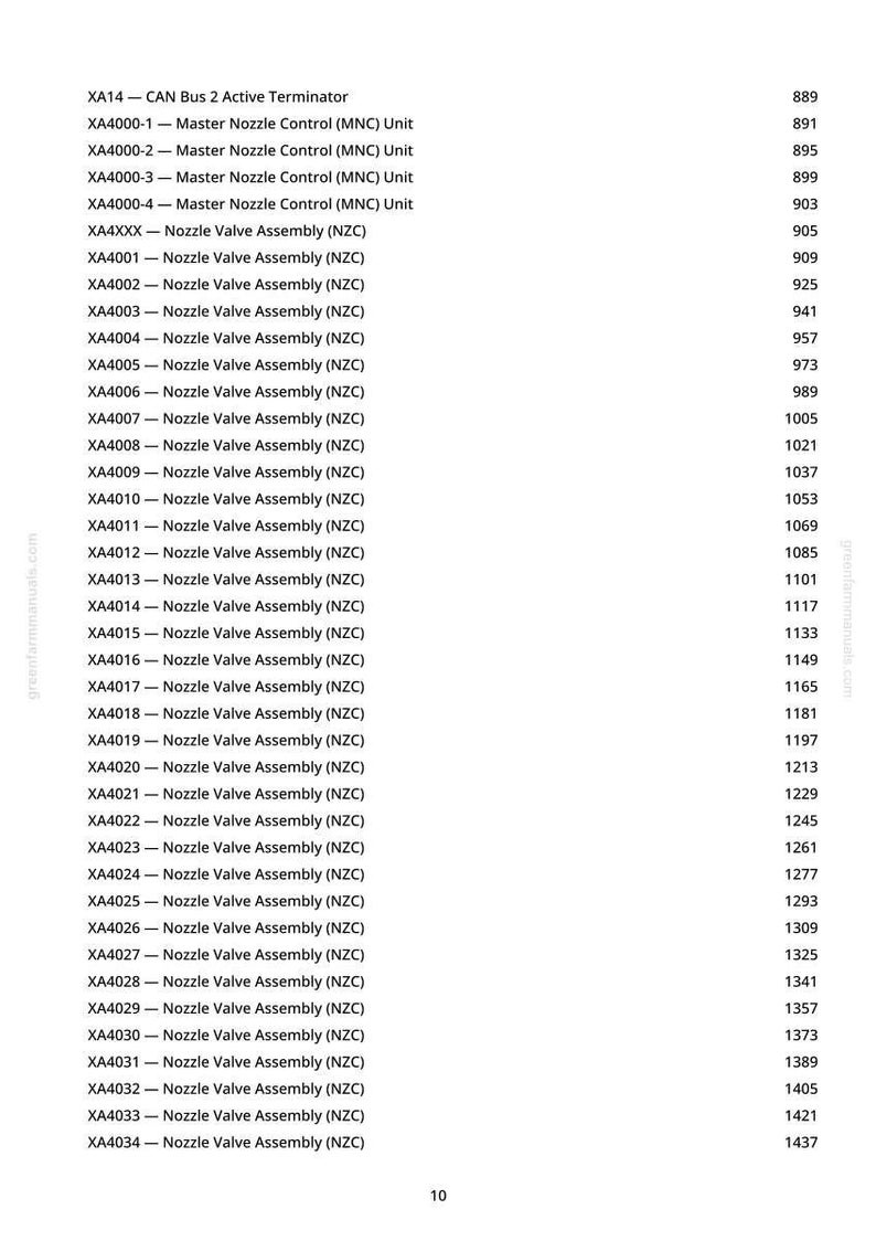May include: A white page with a list of technical specifications. The text includes model numbers like XA4000-1 and XA4000-2, along with descriptions such as "Master Nozzle Control (MNC) Unit" and "Nozzle Valve Assembly (NZC)."