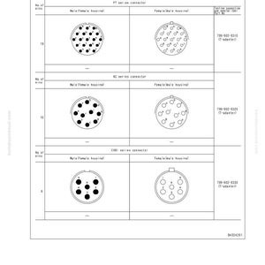 Pode incluir: Diagrama de conectores el&eacute;tricos, incluindo as s&eacute;ries PT, AC e COBI. O diagrama mostra tipos de carca&ccedil;as macho e f&ecirc;mea com contagens de pinos vari&aacute;veis: 19, 10 e 6. O texto inclui "Connector for ICT (Ansheng)" e "40 Troubleshooting".