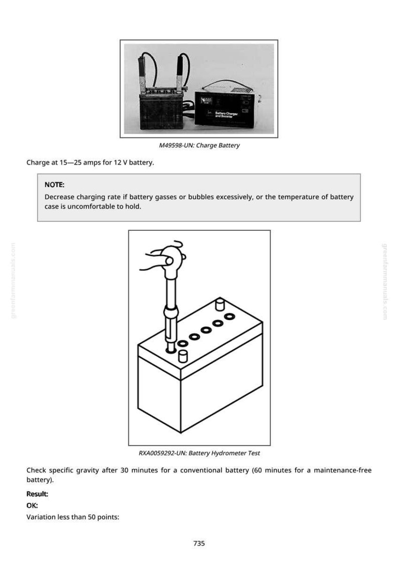 K&ouml;nnte beinhalten: Schwarz-Wei&szlig;-Diagramm einer Autobatterie und eines Ladeger&auml;ts. Der Text lautet: "Laden mit 15-25 Ampere f&uuml;r 12-V-Batterie." Ein weiteres Diagramm zeigt einen Batterie-Hydrometer-Test.