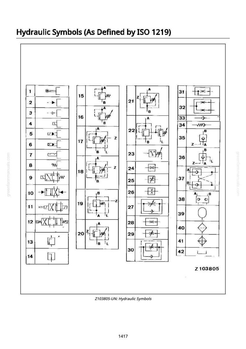 May include: Diagram of hydraulic symbols, as defined by ISO 1219, with numbered illustrations. The image includes various symbols for hydraulic components, such as valves, pumps, and cylinders, in a black and white format.