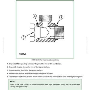 May include: Diagram of a non-restricted banjo fitting with labels A, B, and C. The image includes instructions for inspection and tightening, with a note on tube fitting size. The text also includes torque value information.