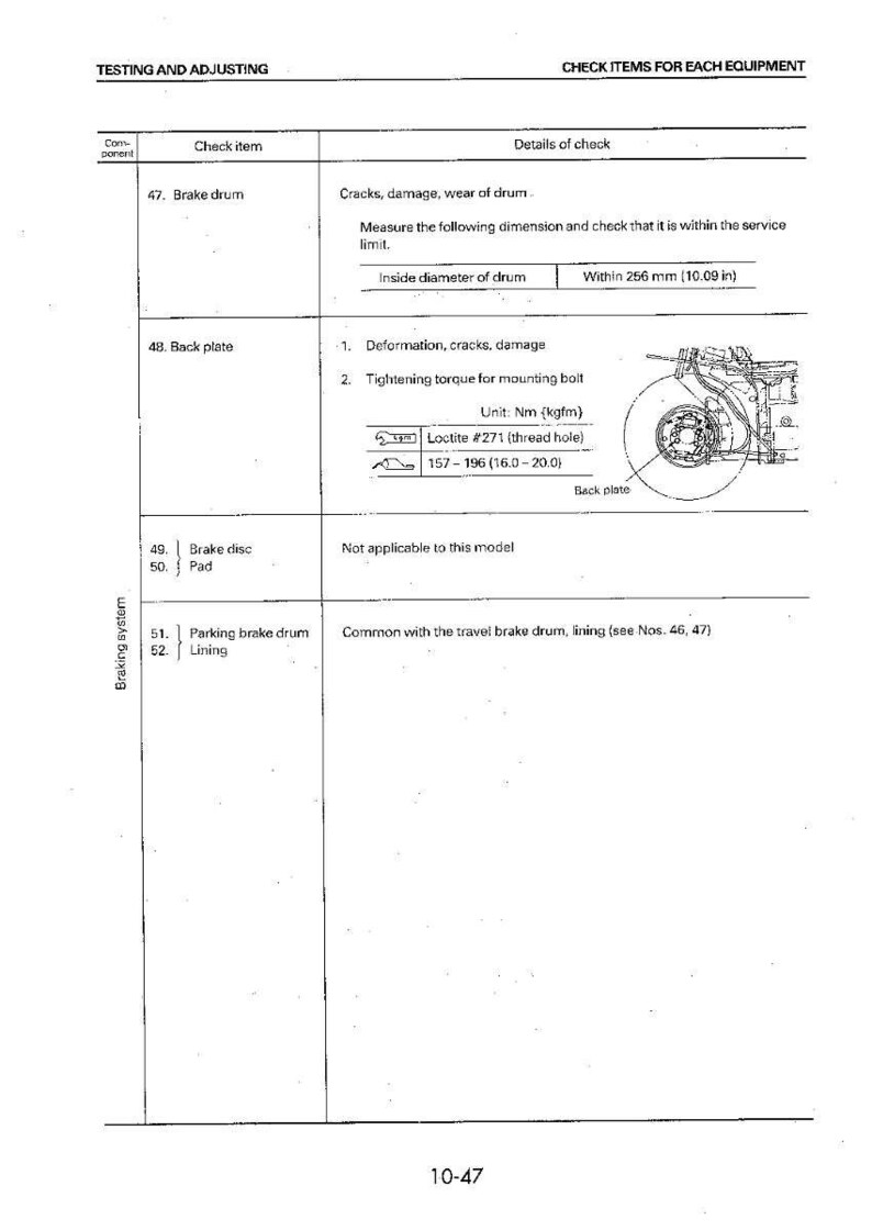 Puede incluir: Un diagrama t&eacute;cnico con el t&iacute;tulo "TESTING AND ADJUSTING" y "CHECK ITEMS FOR EACH EQUIPMENT". El documento incluye detalles para el tambor de freno, la placa trasera, el disco de freno y la pastilla. Las medidas est&aacute;n en mil&iacute;metros (mm) y pulgadas (in).