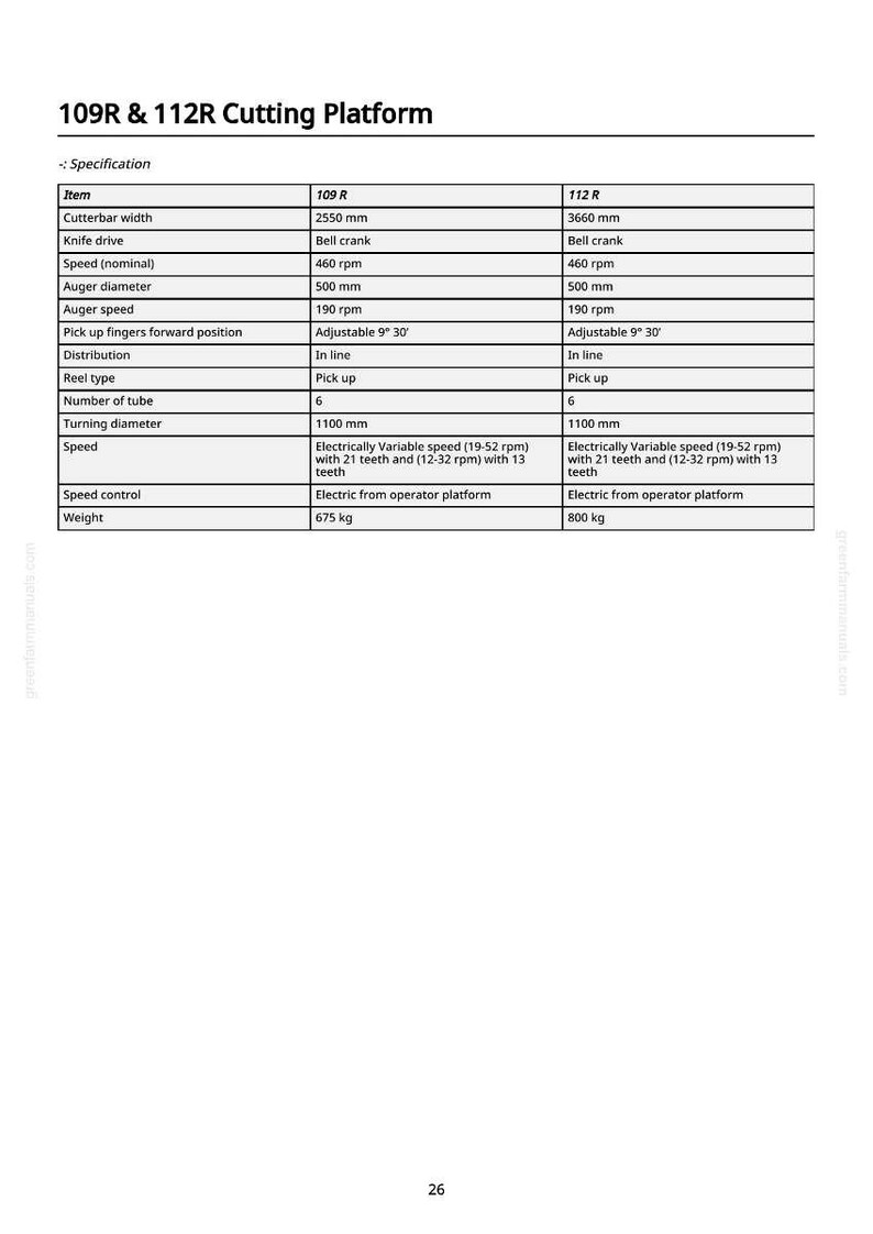 Puede incluir: Tabla de especificaciones de plataformas de corte 109R y 112R. Incluye ancho de barra de corte (2550 mm/3660 mm), di&aacute;metro de barrena (500 mm) y di&aacute;metro de giro (1100 mm). Velocidades en rpm, peso en kg.