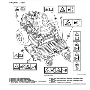 Peut inclure: Diagramme d'une tondeuse autoport&eacute;e John Deere avec des &eacute;tiquettes de s&eacute;curit&eacute;. Les &eacute;tiquettes mettent en garde contre les dangers tels que les lames rotatives et les objets projet&eacute;s. Le texte en haut indique "Safety Labels without Text" et "Safety Label Location."