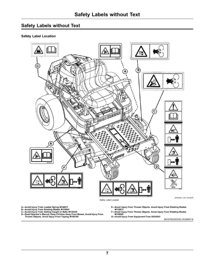 Peut inclure: Diagramme d'une tondeuse autoport&eacute;e John Deere avec des &eacute;tiquettes de s&eacute;curit&eacute;. Les &eacute;tiquettes mettent en garde contre les dangers tels que les lames rotatives et les objets projet&eacute;s. Le texte en haut indique "Safety Labels without Text" et "Safety Label Location."