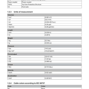 Manuale di risoluzione dei problemi/guida diagnostica per Weidemann 1390E Hoftrac in formato PDF/download immediato immagine 5