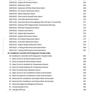 Pode incluir: Uma p&aacute;gina de manual com uma lista de c&oacute;digos de diagn&oacute;stico de problemas do motor e procedimentos de verifica&ccedil;&atilde;o operacional. O texto inclui c&oacute;digos para v&aacute;rios alarmes, sensores e erros do sistema, como "Alarme de superaquecimento" e "Alarme de restri&ccedil;&atilde;o do filtro de combust&iacute;vel".