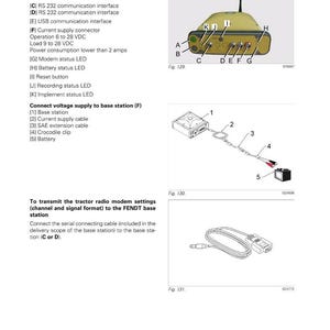 May include: Diagram of a FENDT base station with labeled ports and connection instructions. Includes a base station, cables, and battery. Text includes "Transmit the tractor radio modem settings".