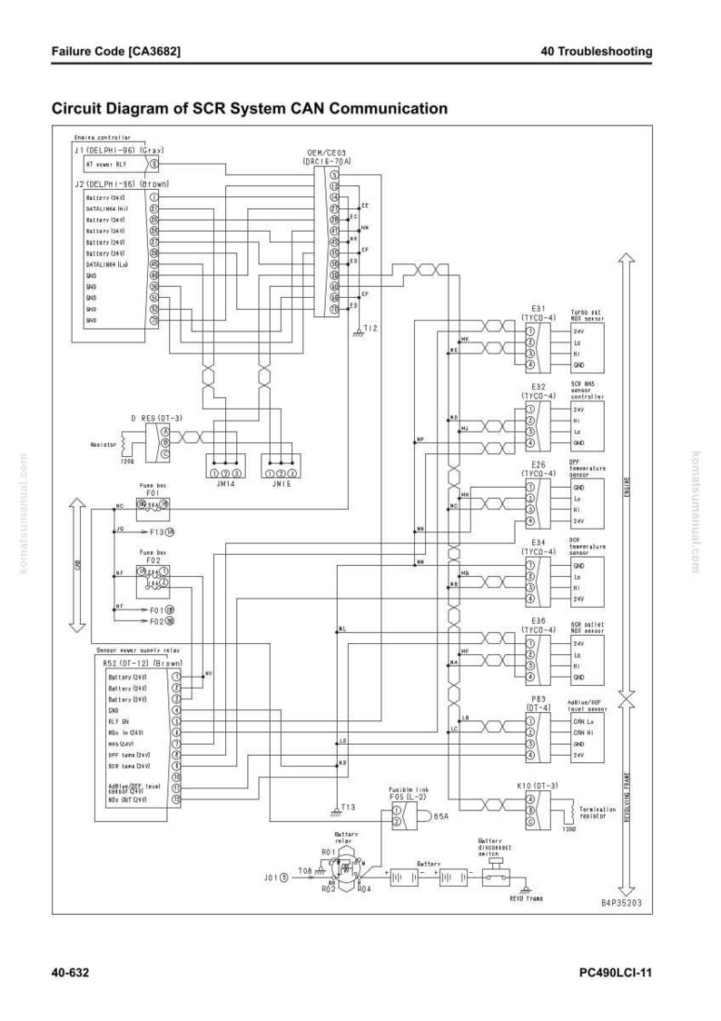 May include: A detailed circuit diagram for the SCR System CAN Communication, featuring a Failure Code [CA3682]. The diagram includes various components, connectors, and wiring, with labels and annotations for troubleshooting.