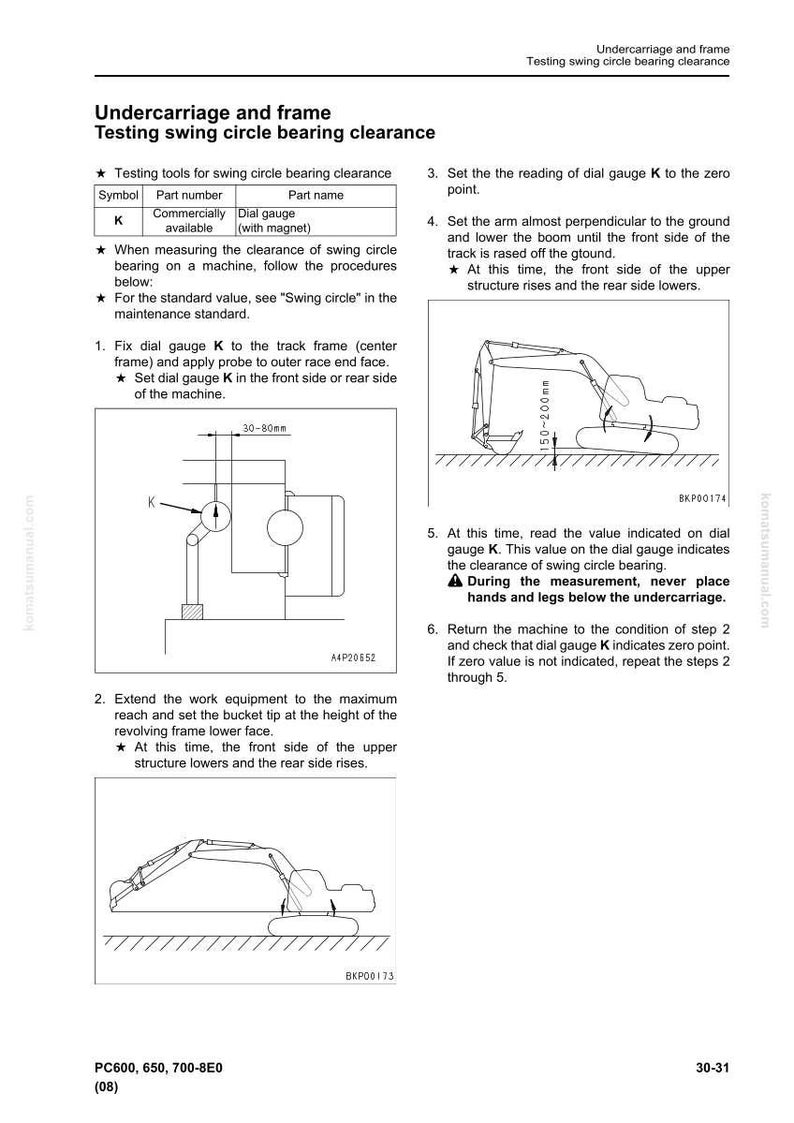 May include: Diagram of undercarriage and frame testing swing circle bearing clearance. Includes instructions, diagrams, and measurements in millimeters. Features a dial gauge and excavator illustrations.