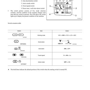 May include: Diagram of a machine monitor system, detailing switch functions. Includes labels for working mode, auto-deceleration, active mode, travel speed, and power/swift slow-down switches. Text and symbols illustrate switch actions and conditions.