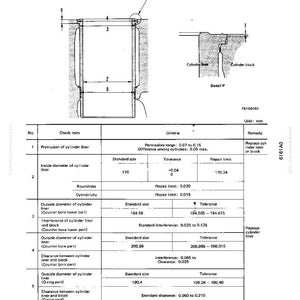 Op de afbeelding: Technische tekening van een cilinderbus, met afmetingen en toleranties in millimeters. Bevat een doorsnede en een tabel met standaardmaten, toleranties en reparatielimieten. De tekst bevat "Maintenance Standard" en "Engine Body".