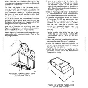 K&ouml;nnte beinhalten: Diagramme aus einem Handbuch, das die Wartung eines Vorreinigungsabschnitts detailliert. Die Bilder zeigen Schritte zum Entfernen von Staub und Waschen des Vorreinigungsabschnitts, einschlie&szlig;lich des Ausbaus von Teilen und der Reinigung mit L&ouml;sungen.