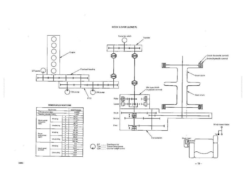 May include: Detailed engineering diagram of a winch system, featuring labeled components such as the engine, pumps, and hook lever. Includes a table with winch specifications and a schematic layout.