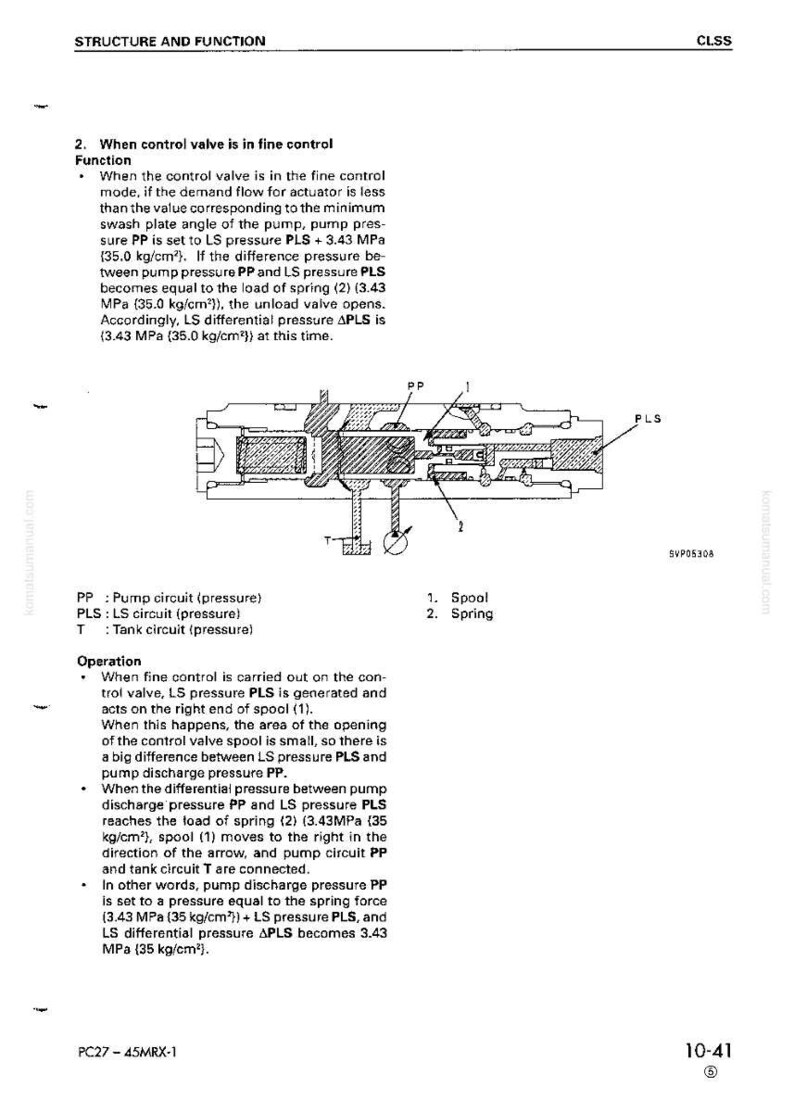 May include: Diagram of a control valve with labels and annotations. The diagram includes a spool, spring, and pressure circuits, with text explaining the valve's function in fine control mode. Measurements are in MPa and kg/cm&sup2;.