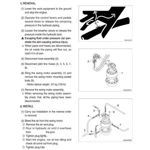 May include: Diagram of a swing device with numbered parts and instructions for removal and installation. Includes illustrations of hydraulic components, with a motor device weight of 135 lb.