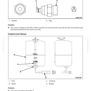 May include: Diagram of an electrical system, including an HST oil filter clogging sensor and a coolant lever sensor. The diagram includes labels for terminals, plugs, floats, and connectors. Text includes "Structure, Function and Maintenance Standard."