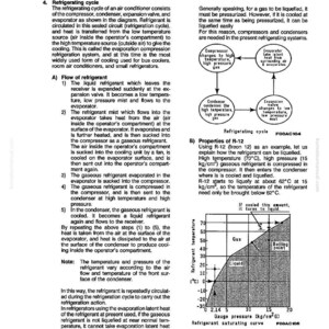 May include: Technical diagram of a refrigerating cycle, detailing the flow of refrigerant through a compressor, condenser, and evaporator. Includes a graph illustrating refrigerant temperature and pressure, with labels for gas, liquid, and boiling point.
