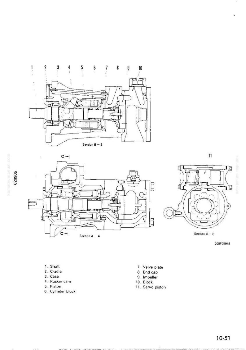 May include: Technical diagram of a mechanical component, featuring detailed cross-sectional views labeled with numbers and names. The diagram includes sections A-A, B-B, and C-C, showcasing internal parts like the shaft, piston, and valve plate.