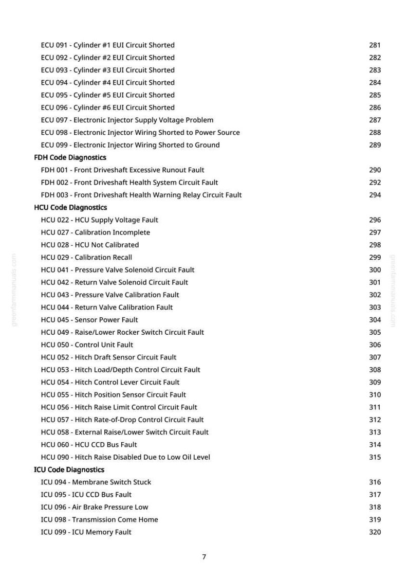 May include: A white page with a list of diagnostic codes and their descriptions. The codes cover various systems, including ECU, FDH, HCU, and ICU, with corresponding page numbers.