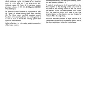 May include: A technical diagram titled "STEERING CIRCUIT OPERATION" detailing hydraulic oil flow in a system. The text describes the pump, filter, and valve functions, including pressure specifications in psi and kPa. The diagram is for a hydraulic system.