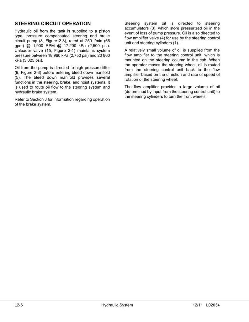 May include: A technical diagram titled "STEERING CIRCUIT OPERATION" detailing hydraulic oil flow in a system. The text describes the pump, filter, and valve functions, including pressure specifications in psi and kPa. The diagram is for a hydraulic system.