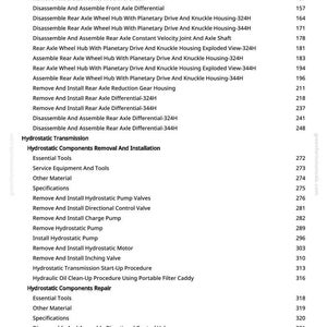 May include: A page from a manual with a table of contents. The text includes terms like "Hydrostatic Transmission," "Axle," and "Pump." The page number is visible on the right side. The website greenfarmmanuals.com is visible on the right side.