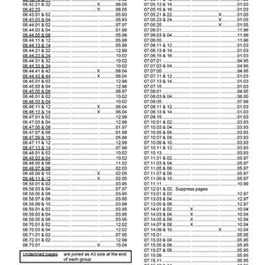 May include: A service manual for a hydraulic excavator, with a table of contents detailing group numbers, modified pages, new pages, and issue dates. The document is dated July 2005.