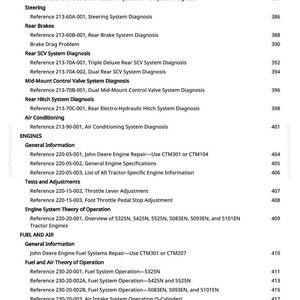 Puede incluir: Una detallada tabla de contenidos de un manual, que enumera varios diagn&oacute;sticos del sistema del tractor, especificaciones del motor y operaciones del sistema de combustible. Texto negro sobre fondo blanco, n&uacute;meros de p&aacute;gina a la derecha.