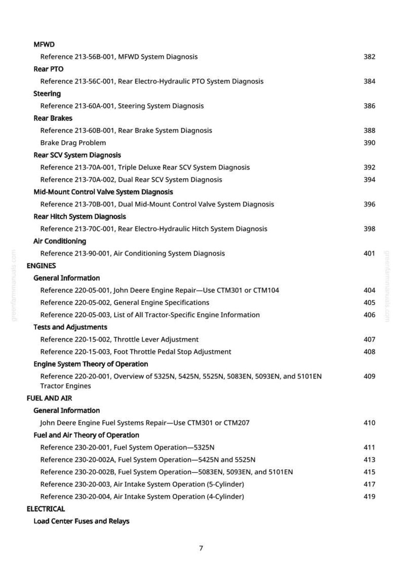 Puede incluir: Una detallada tabla de contenidos de un manual, que enumera varios diagn&oacute;sticos del sistema del tractor, especificaciones del motor y operaciones del sistema de combustible. Texto negro sobre fondo blanco, n&uacute;meros de p&aacute;gina a la derecha.