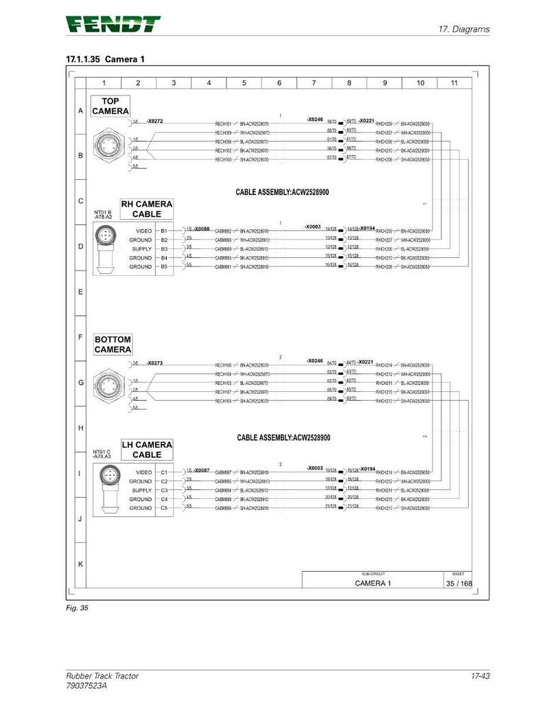 May include: Diagram of a Fendt tractor camera system, labeled "Camera 1." The diagram includes wiring schematics for top, right-hand, bottom, and left-hand cameras, with labels for cables and connections. Text includes "Cable Assembly: ACW2528900."